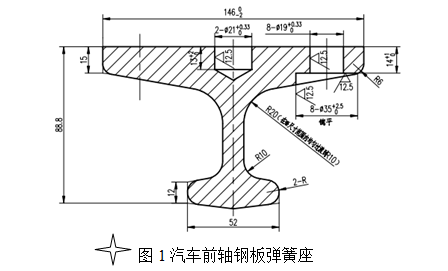 色嘿嘿APP在线播放前軸鋼板彈簧座