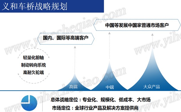 嘿嘿视频在线观看入口网嘿嘿网站下载戰略規劃_ad